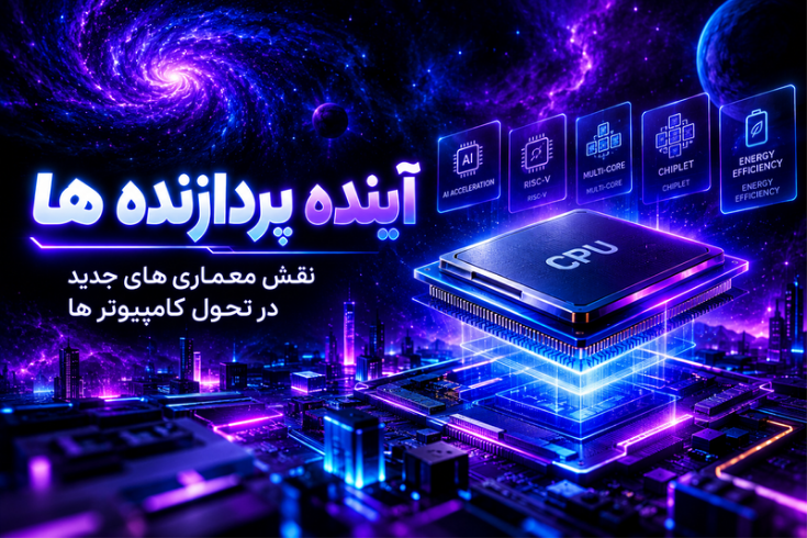 The Future cpu weblog